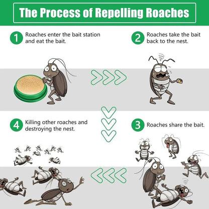 Cockroach Killer Gel 12pc in 1 Packet